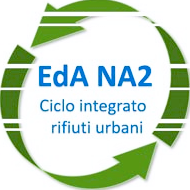 Ente d'Ambito gestione rifiuti - ATO rifiuti Napoli 2